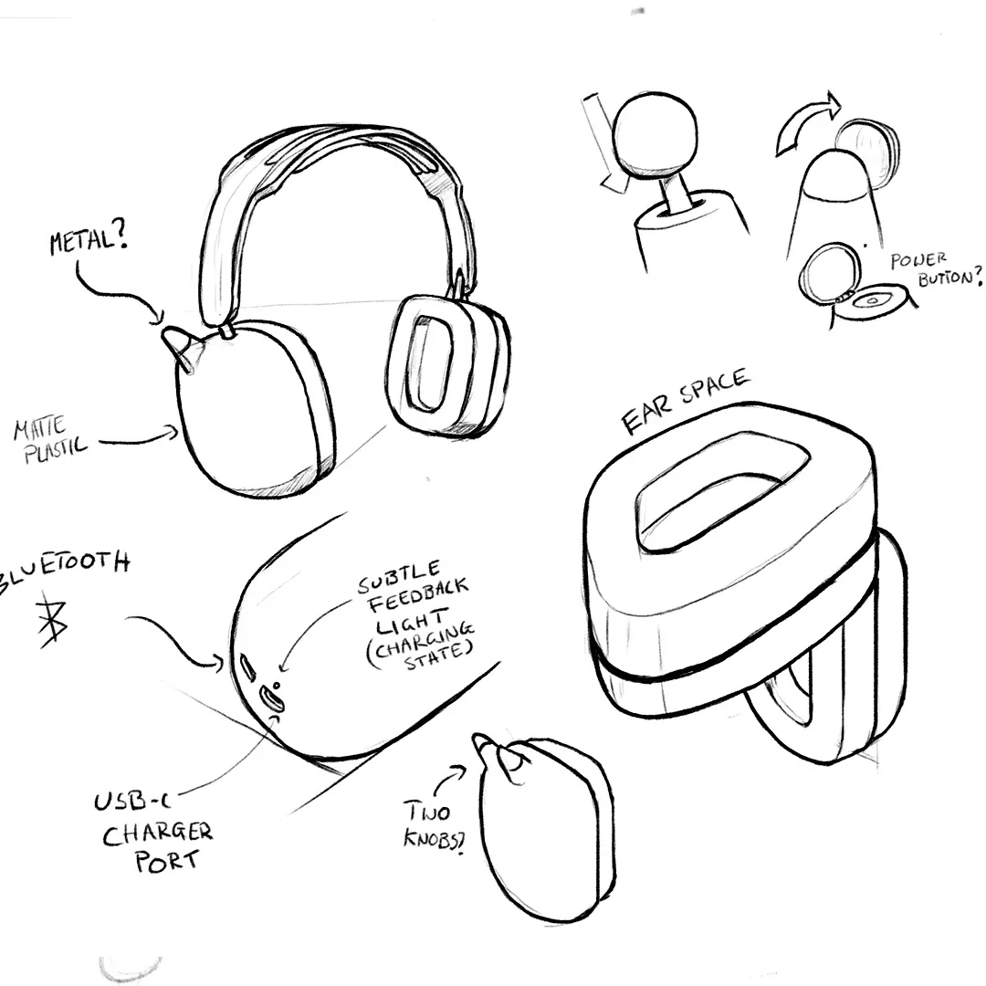 Headphone Mechanism Design
