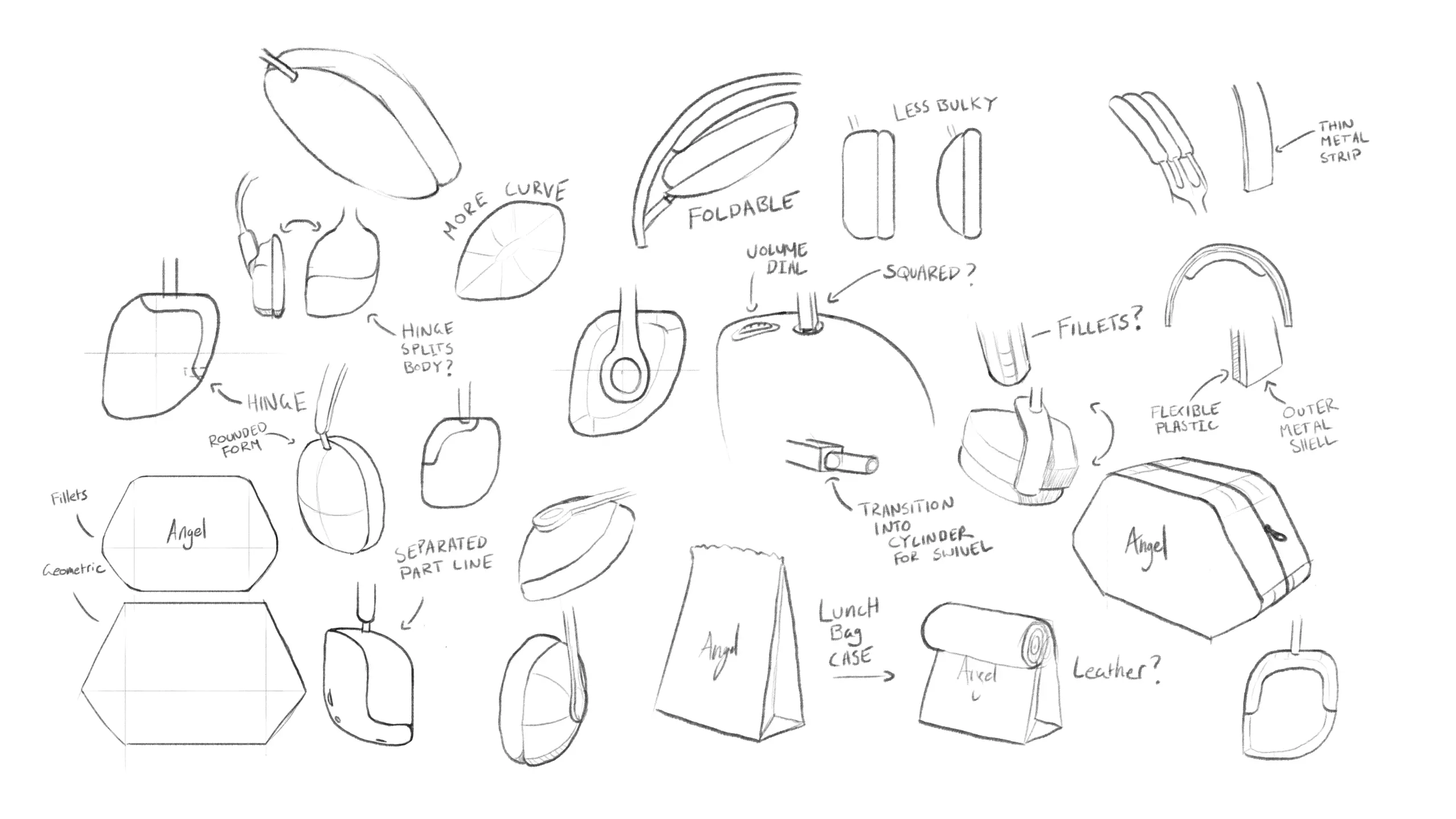 Headphone Case Design