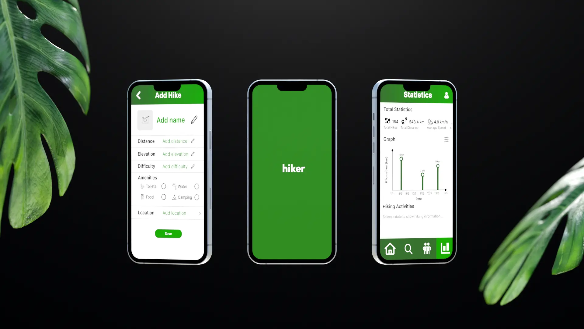 Hiker application renders